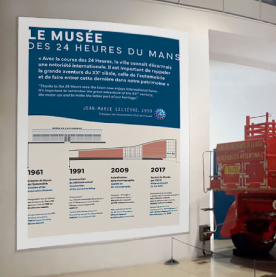 Historique du Musée des 24 Heures du Mans